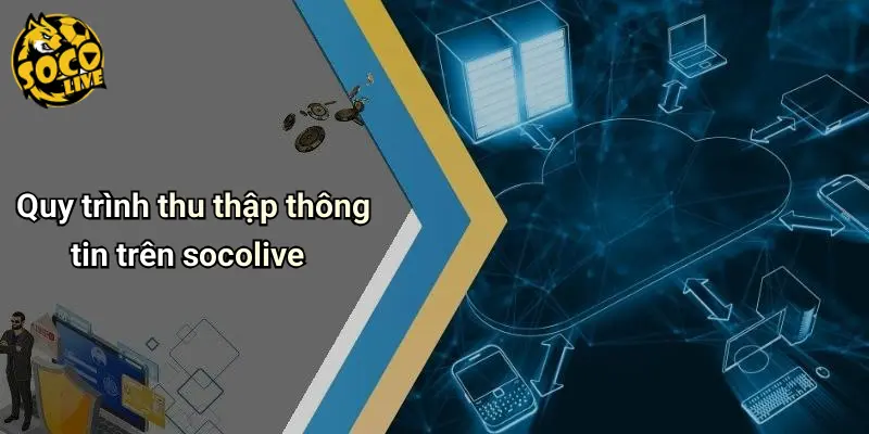 chính sách bảo mật 2 Chính Sách Bảo Mật