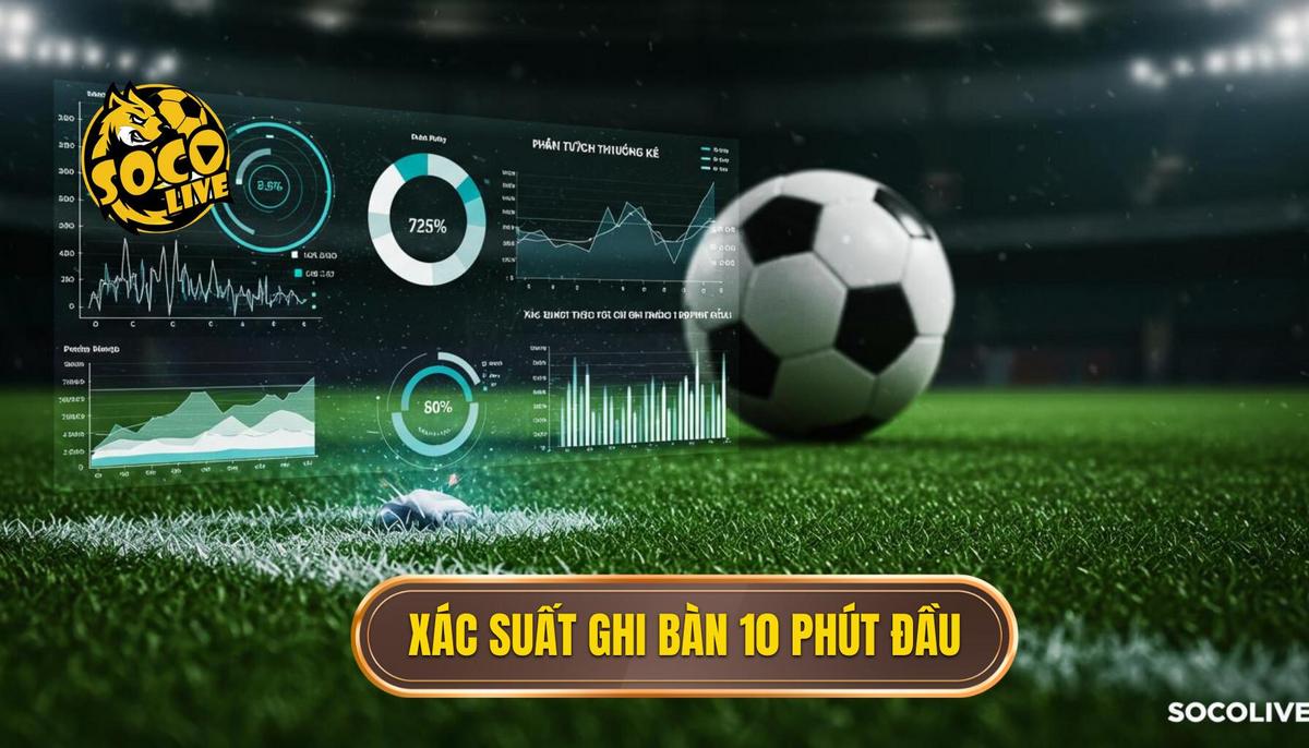 2. Phân Tích Thống Kê_ Xác Suất Thực Tế Của Kèo Cược Đội Ghi Bàn Trong 10 Phút Đầu