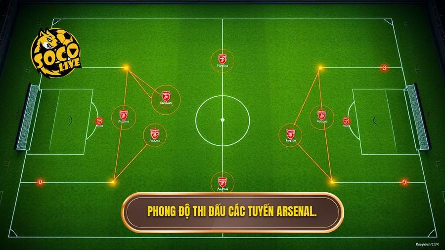 Phân tích phong độ đội Arsenal: Hành trình khẳng định vị thế quân vương 2 Phong độ thi đấu các tuyến Arsenal.