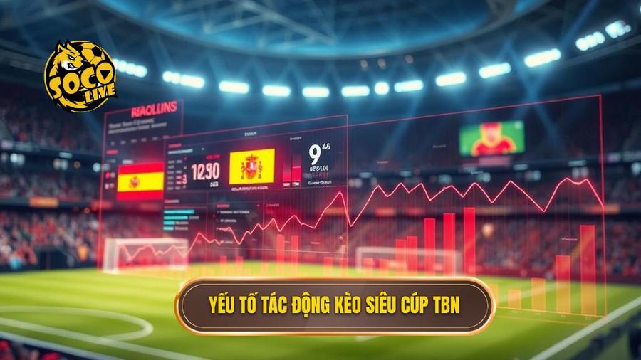 Yếu tố tác động kèo siêu cúp TBN